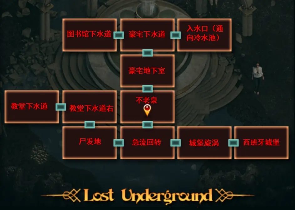 纳迪亚之宝 角色互动 内容截图 6
